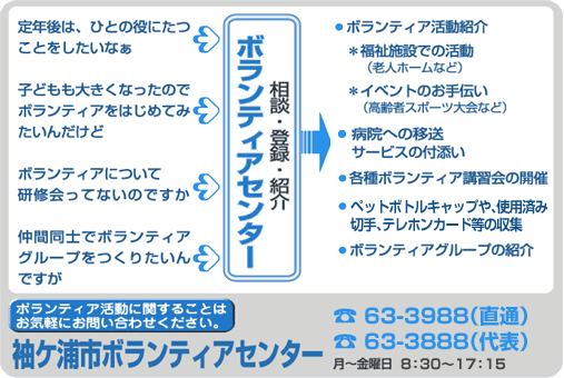 袖ケ浦市ボランティアセンター